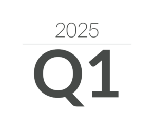 Q1 2025 Market Review