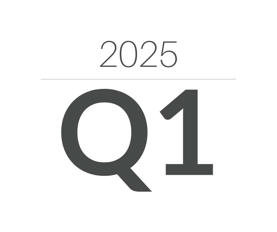 Q1 2025 Market Review